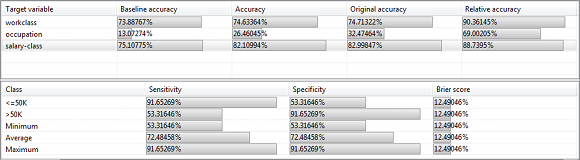 analyze_19